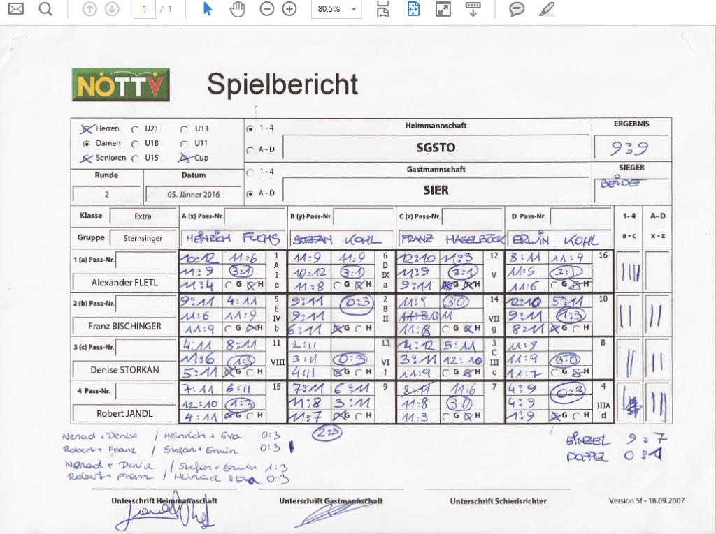 Spielbericht sier1